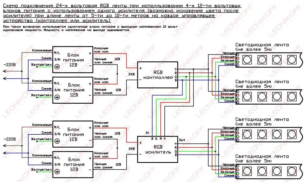 Схема подключения светодиодной RGB ленты 24В при использовании 4-х 12-ти вольтовых блоков питания и одного усилителя при длине ленты 5-10м на каждое управляющее устройство