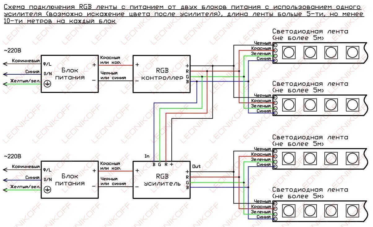 Схема подключения светодиодной RGB ленты длиной 5-10м с питанием от 2-х блоков питания с использованием одного усилителя