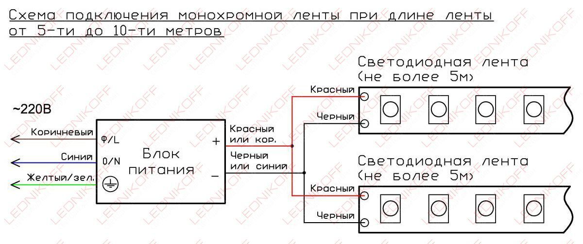 Схема подключения монохромной светодиодной ленты при длине ленты 5-10м