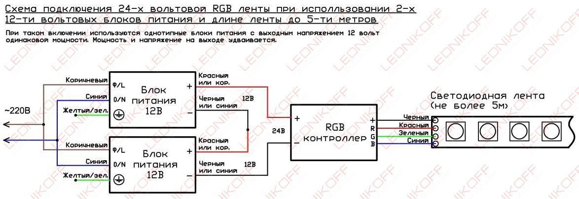 Схема подключения светодиодной RGB ленты 24В длиной до 5м  при использовании 2-х 12-ти вольтовых блоков питания