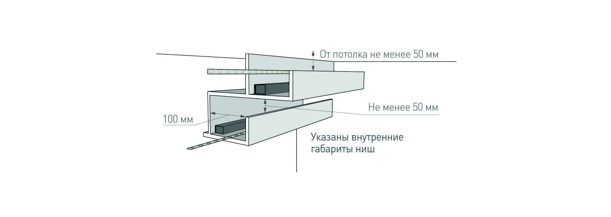 Светодиодная подсветка многоуровневого гипсокартонного карниза. Вариант 2.