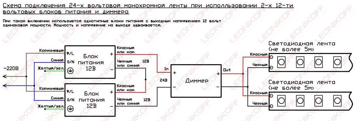 Схема подключения монохромной светодиодной ленты 24В при использовании 2-х 12-ти вольтовых блоков питания. Вариант 2