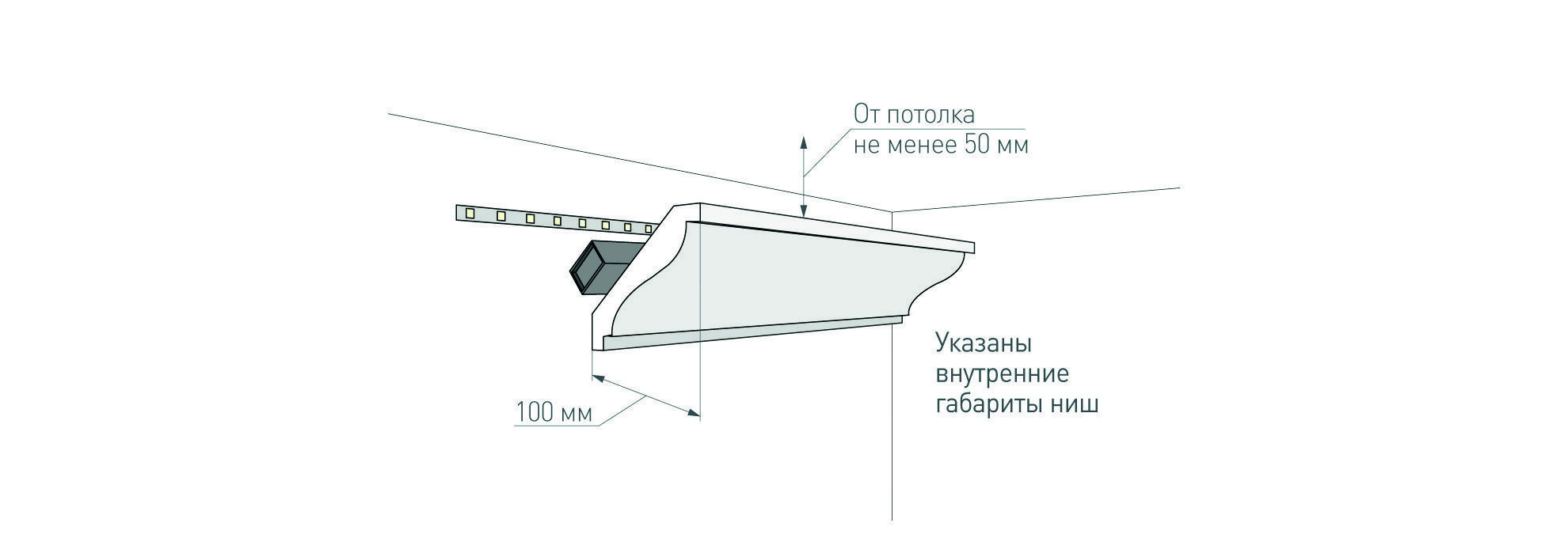 Подсветка светодиодной лентой фигурного карниза из полиуретана.