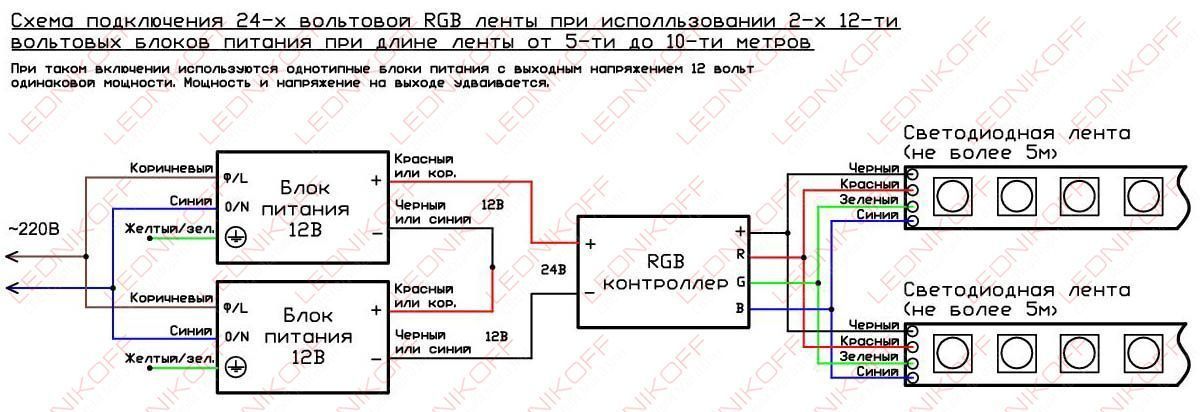 Схема подключения светодиодной RGB ленты 24В длиной 5-10м  при использовании 2-х 12-ти вольтовых блоков питания