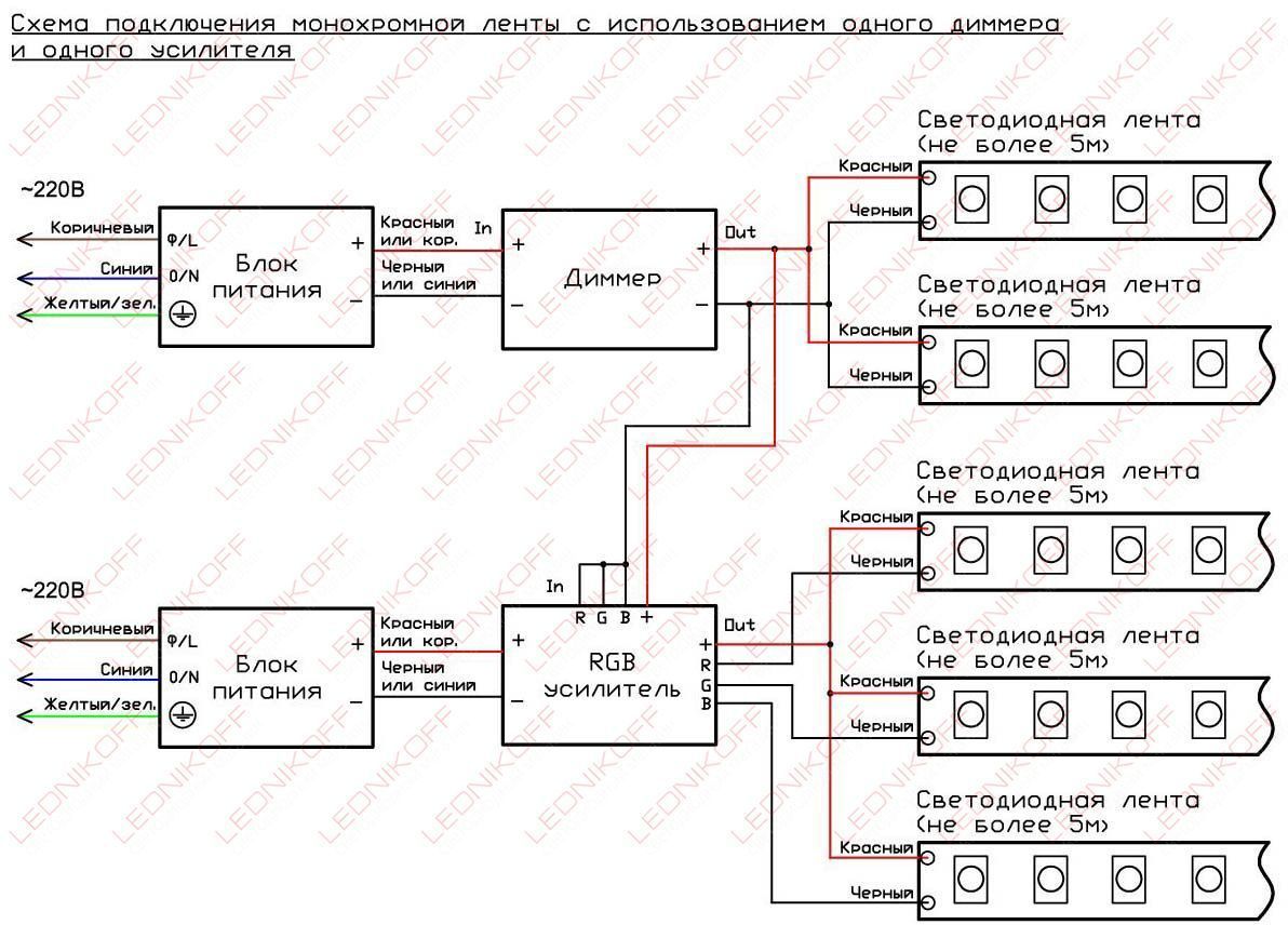 Схема подключения монохромной светодиодной ленты с использованием одного диммера и одного усилителя