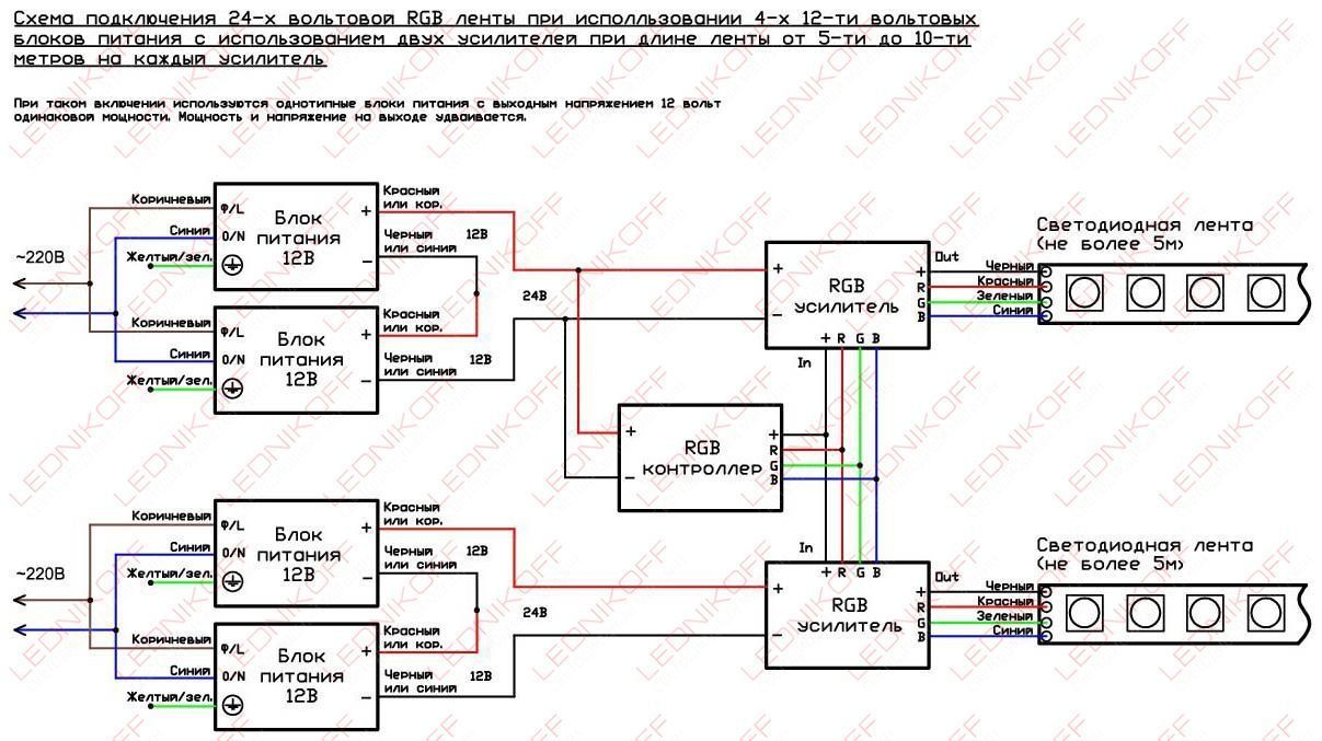 Схема подключения светодиодной RGB ленты 24В при использовании 4-х 12-ти вольтовых блоков питания и двух усилителей при длине ленты 5-10м на каждый усилитель