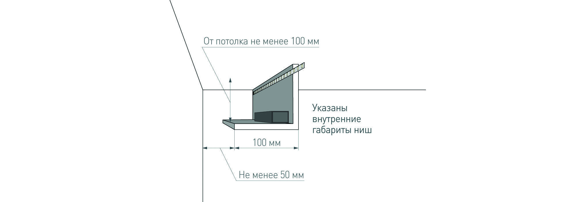 Подсветка стен светодиодной лентой.