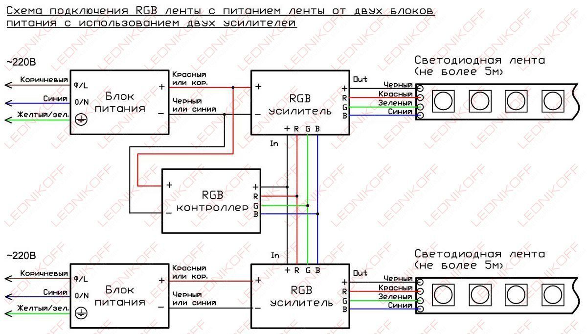 Схема подключения светодиодной RGB ленты с питанием от 2-х блоков питания с использованием двух усилителей