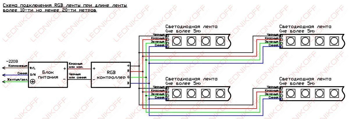 Схема подключения светодиодной RGB ленты длиной 10-20м