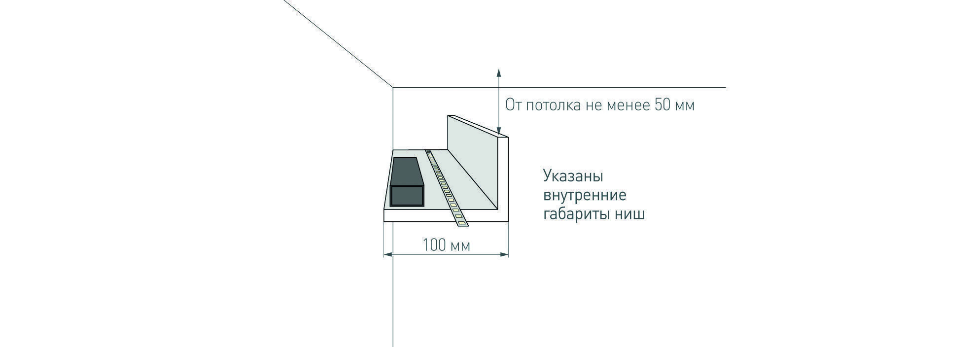 Светодиодная подсветка гипсокартонного  карниза. Вариант 2.