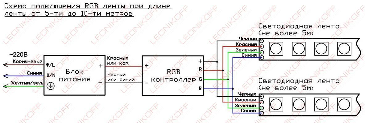 Схема подключения светодиодной RGB ленты длиной 5-10м