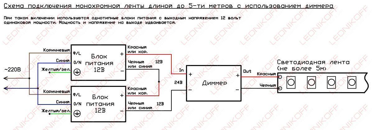 Схема подключения монохромной светодиодной ленты до 5м с использованием диммера и 2-х 12-ти вольтовых блоков питания