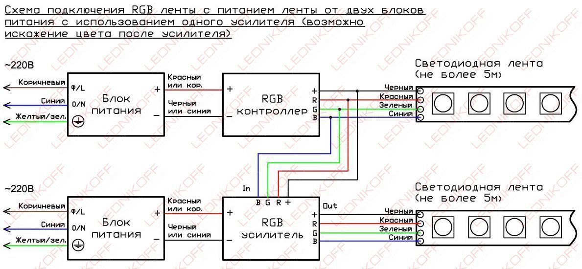 Схема подключения светодиодной RGB ленты с питанием от 2-х блоков питания с использованием одного усилителя