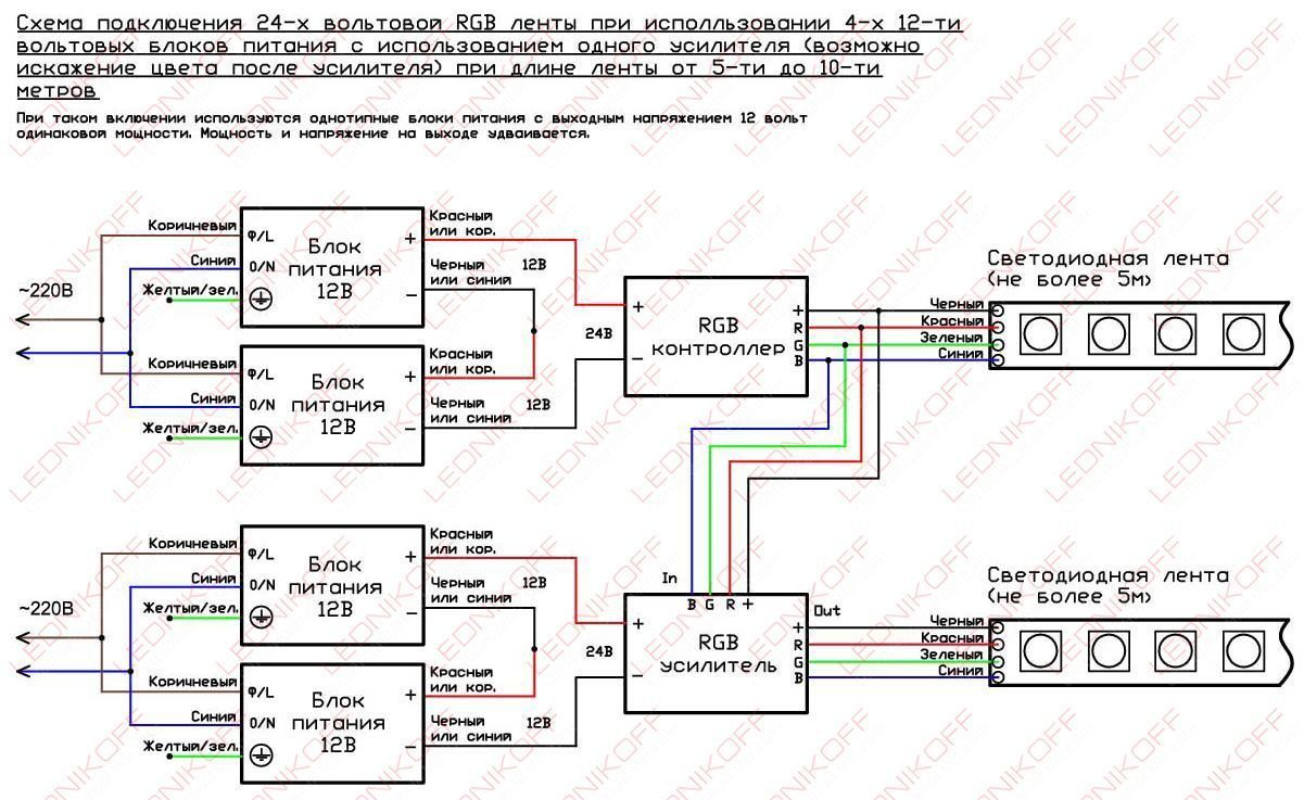 Схема подключения светодиодной RGB ленты 24В длиной 5-10м  при использовании 4-х 12-ти вольтовых блоков питания и одного усилителя