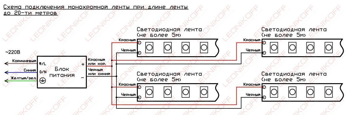 Схема подключения монохромной светодиодной ленты при длине ленты до 20м