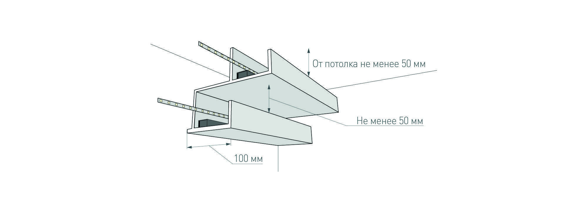 Светодиодная подсветка многоуровневого гипсокартонного карниза. Вариант 1.