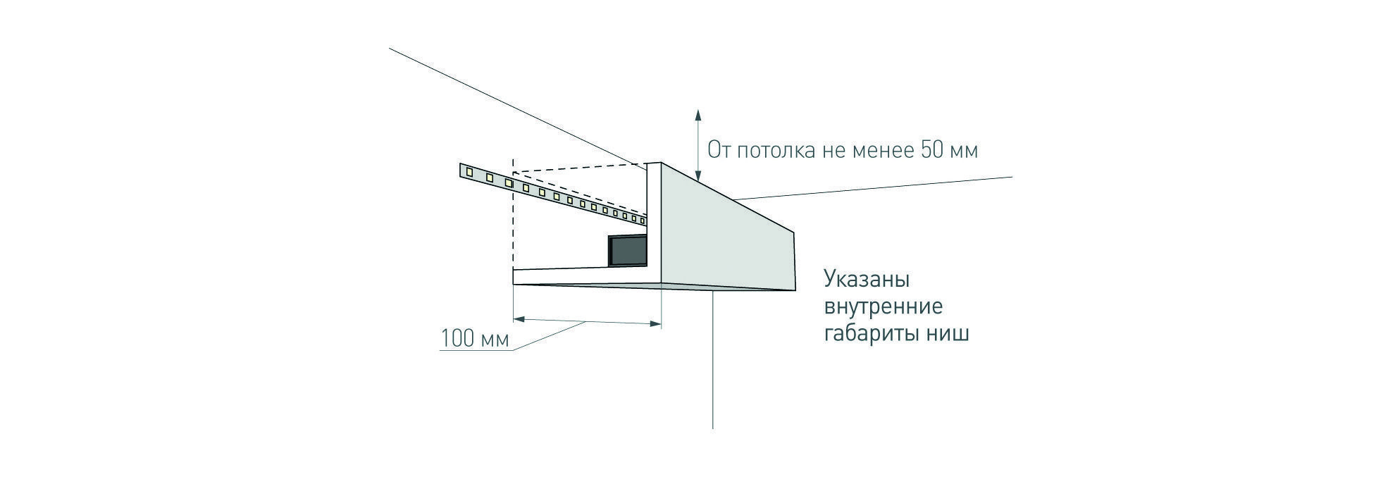 Светодиодная подсветка гипсокартонного карниза. Вариант 1.